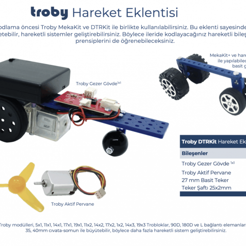Troby Meka Hareket eklentisi